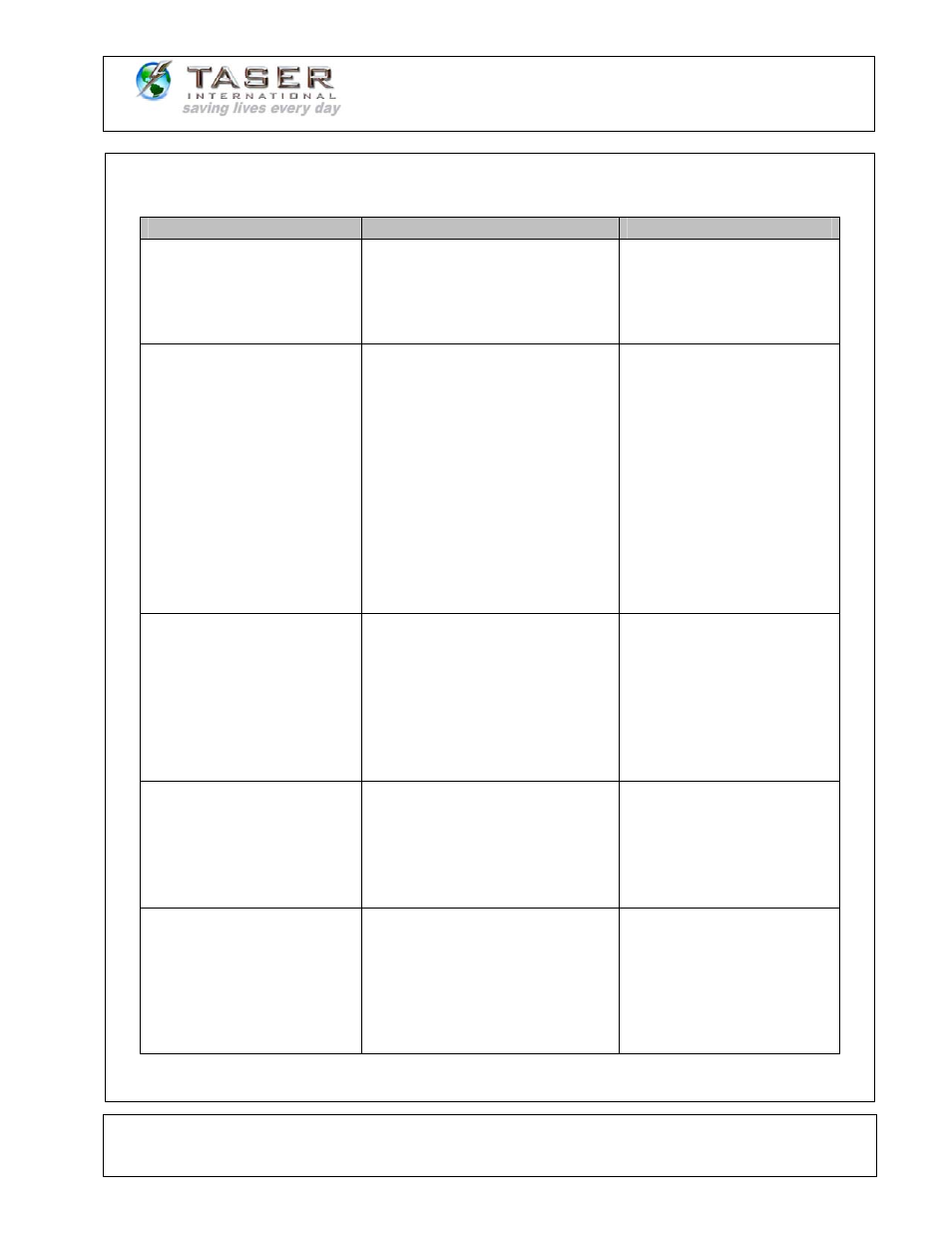 Taser cam user manual | Taser IT-INST-TC-001 User Manual | Page 35 / 37