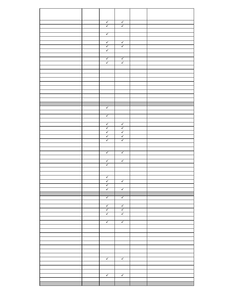 Thule Passage 911 User Manual | Page 11 / 26