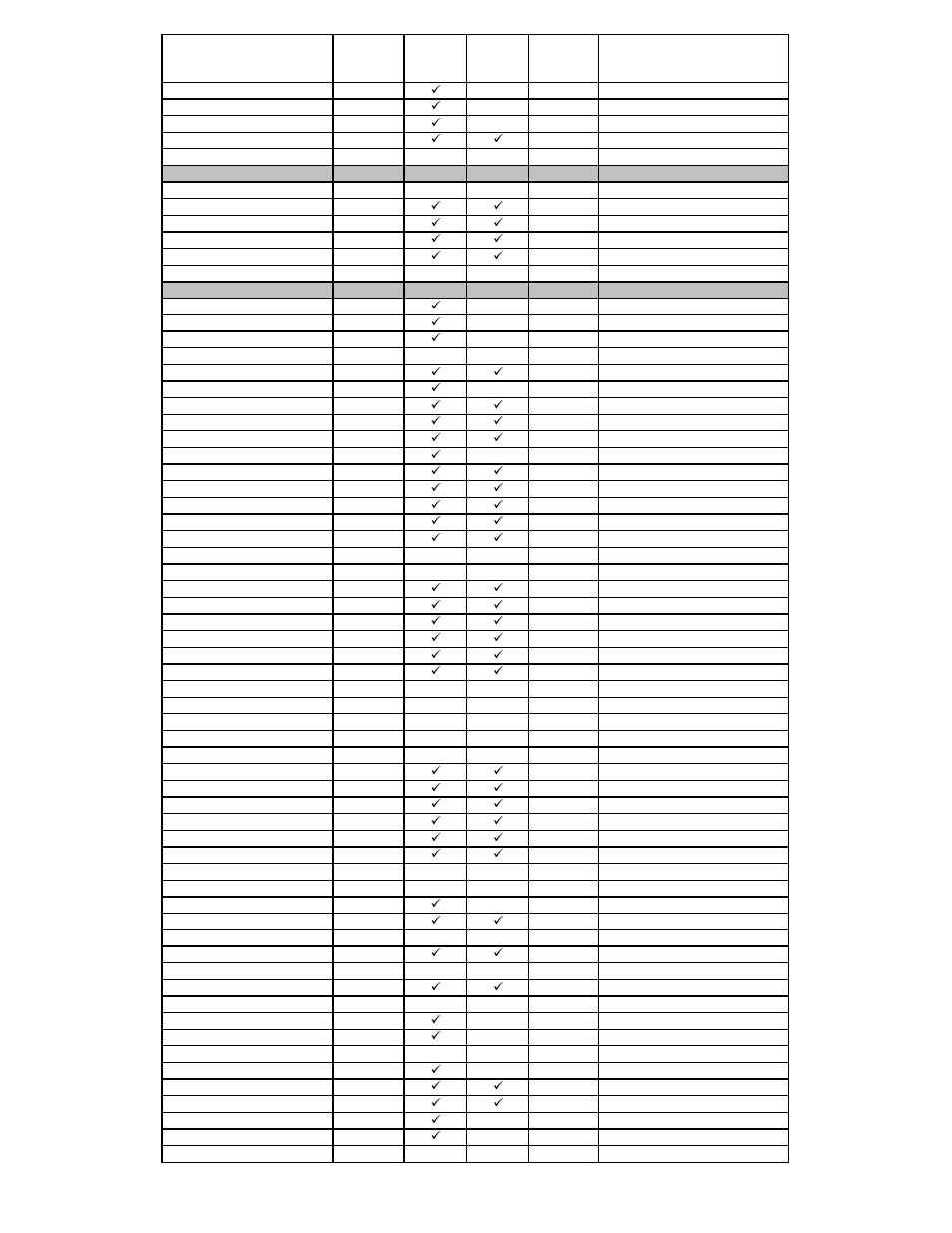 Thule Passage 911 User Manual | Page 14 / 26