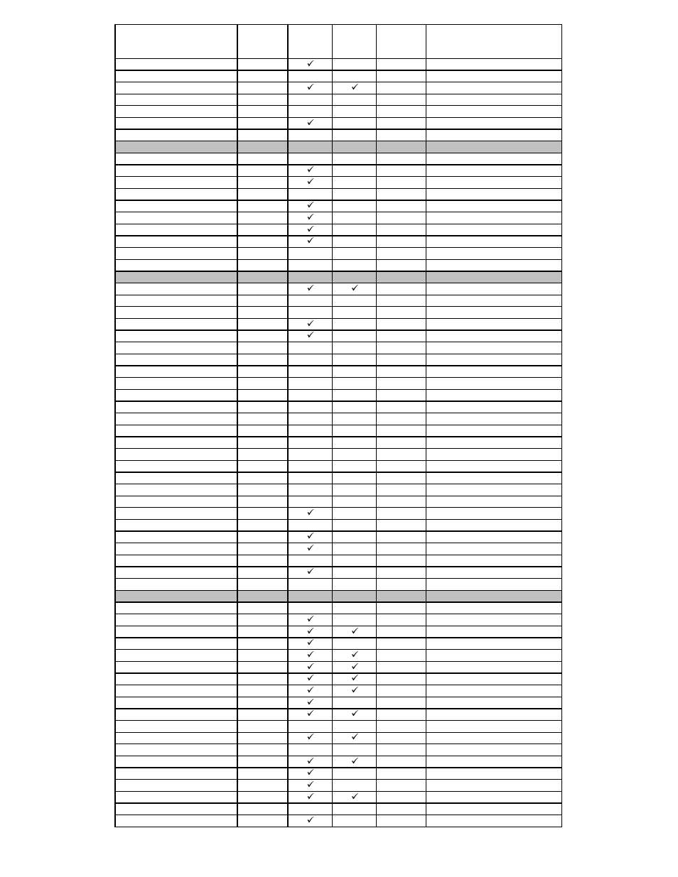 Thule Passage 911 User Manual | Page 15 / 26