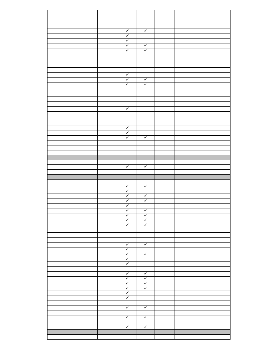 Thule Passage 911 User Manual | Page 16 / 26