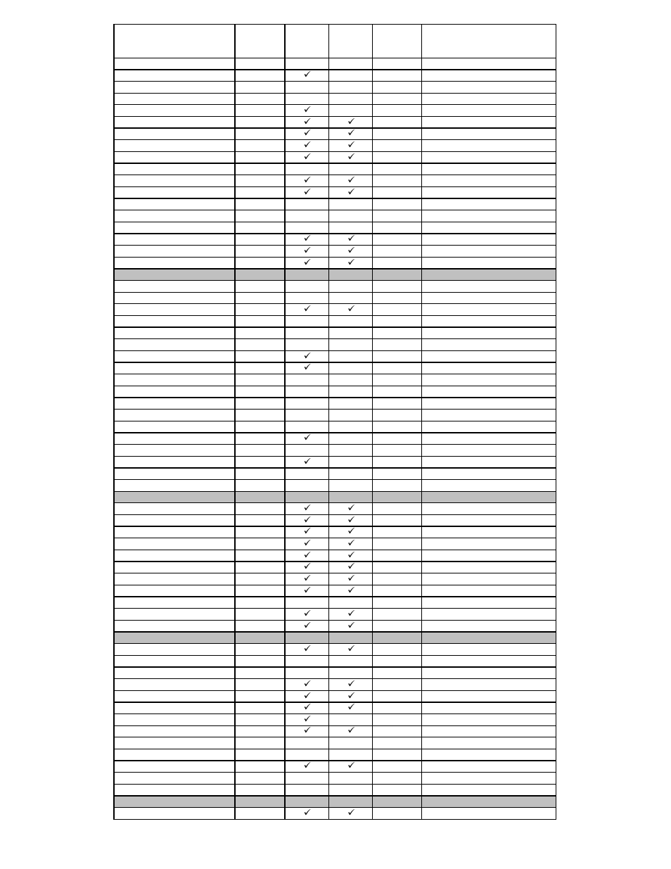 Thule Passage 911 User Manual | Page 17 / 26