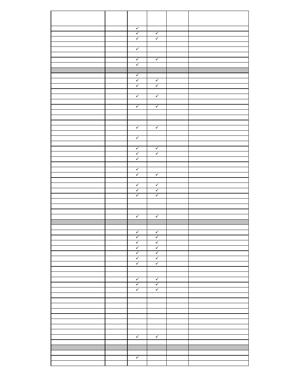 Thule Passage 911 User Manual | Page 19 / 26
