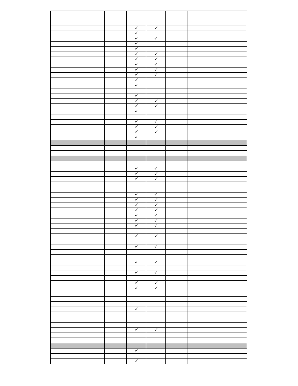 Thule Passage 911 User Manual | Page 20 / 26