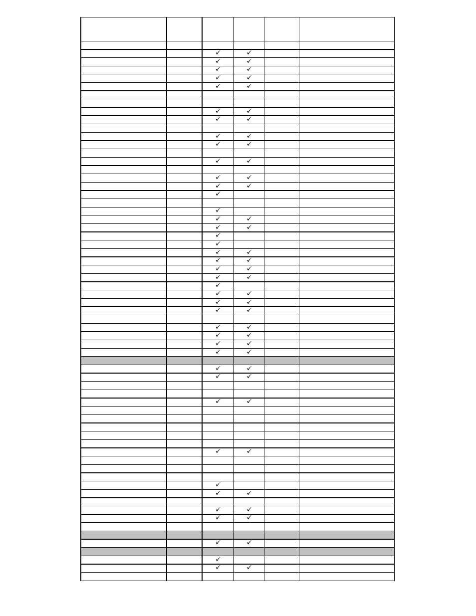 Thule Passage 911 User Manual | Page 21 / 26
