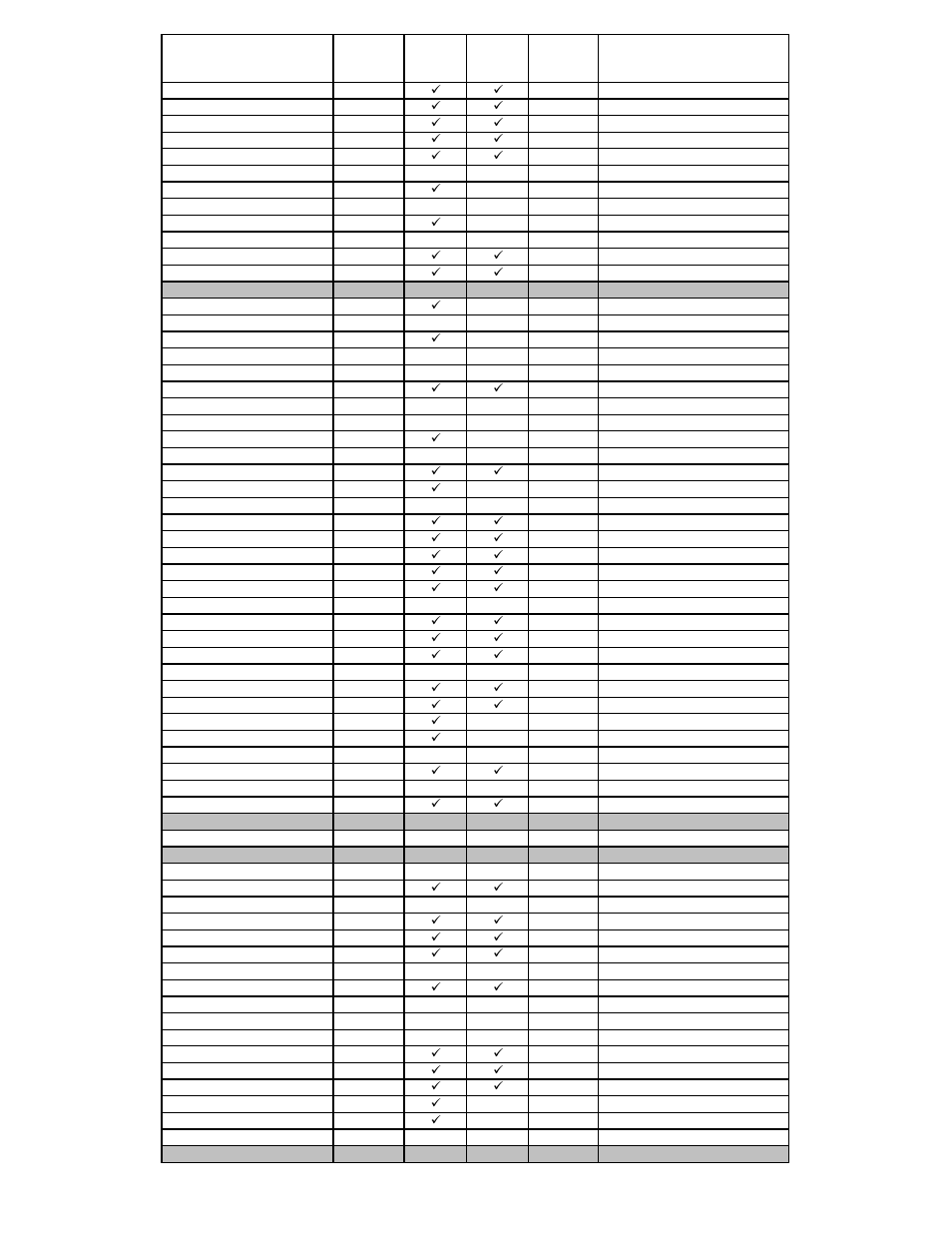 Thule Passage 911 User Manual | Page 22 / 26