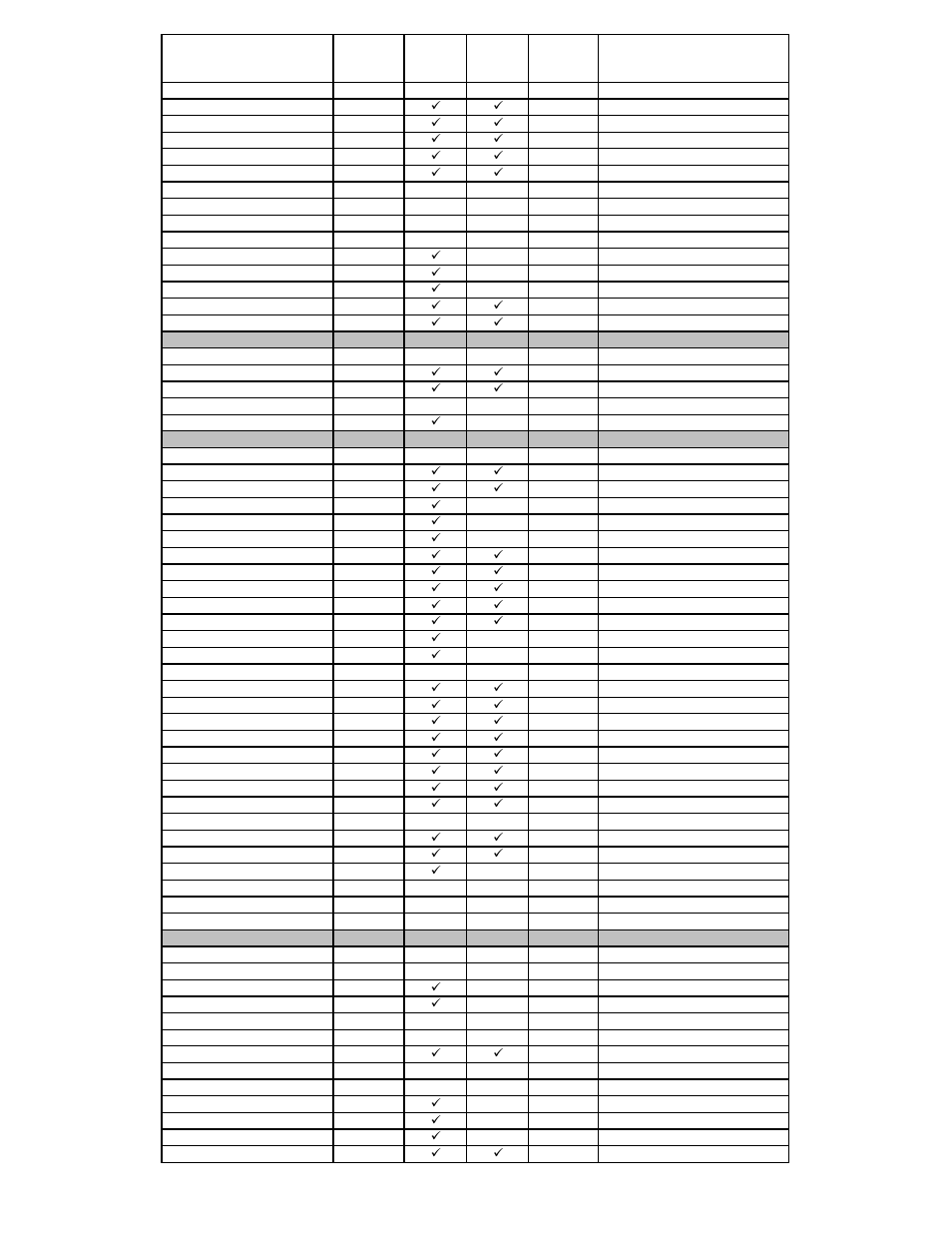 Thule Passage 911 User Manual | Page 23 / 26