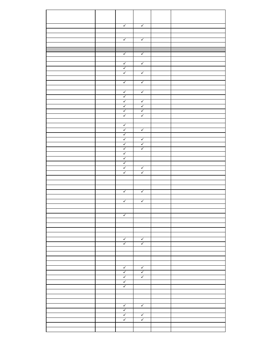 Thule Passage 911 User Manual | Page 24 / 26