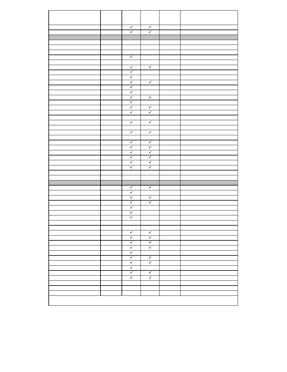 Thule Passage 911 User Manual | Page 25 / 26