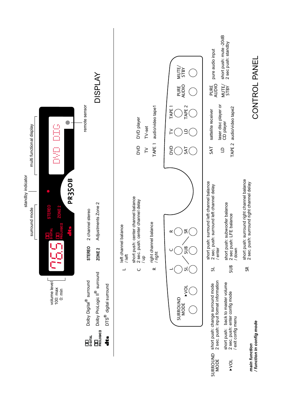 Control panel displa y | Thule SPACE PR350 B User Manual | Page 4 / 23