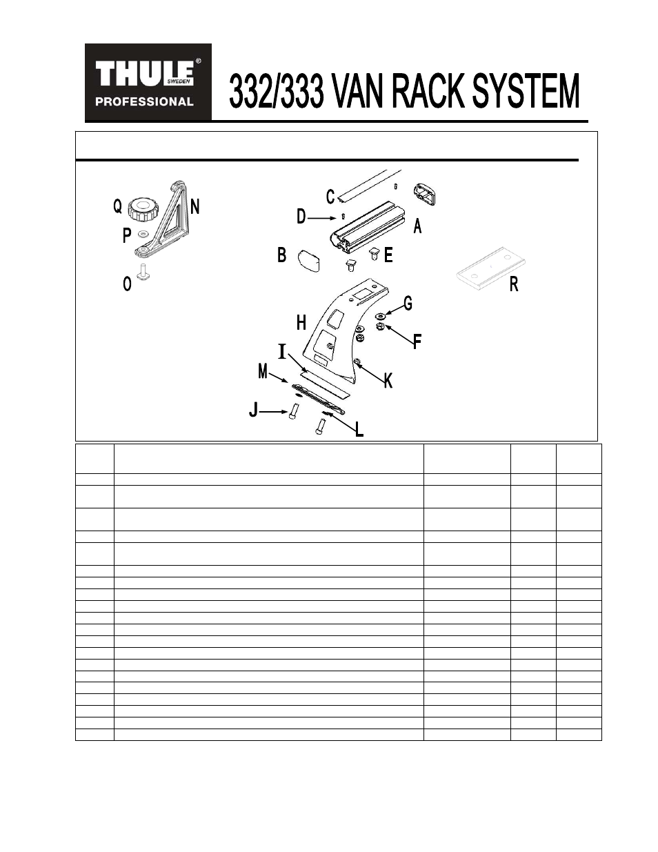Thule 333 User Manual | 7 pages