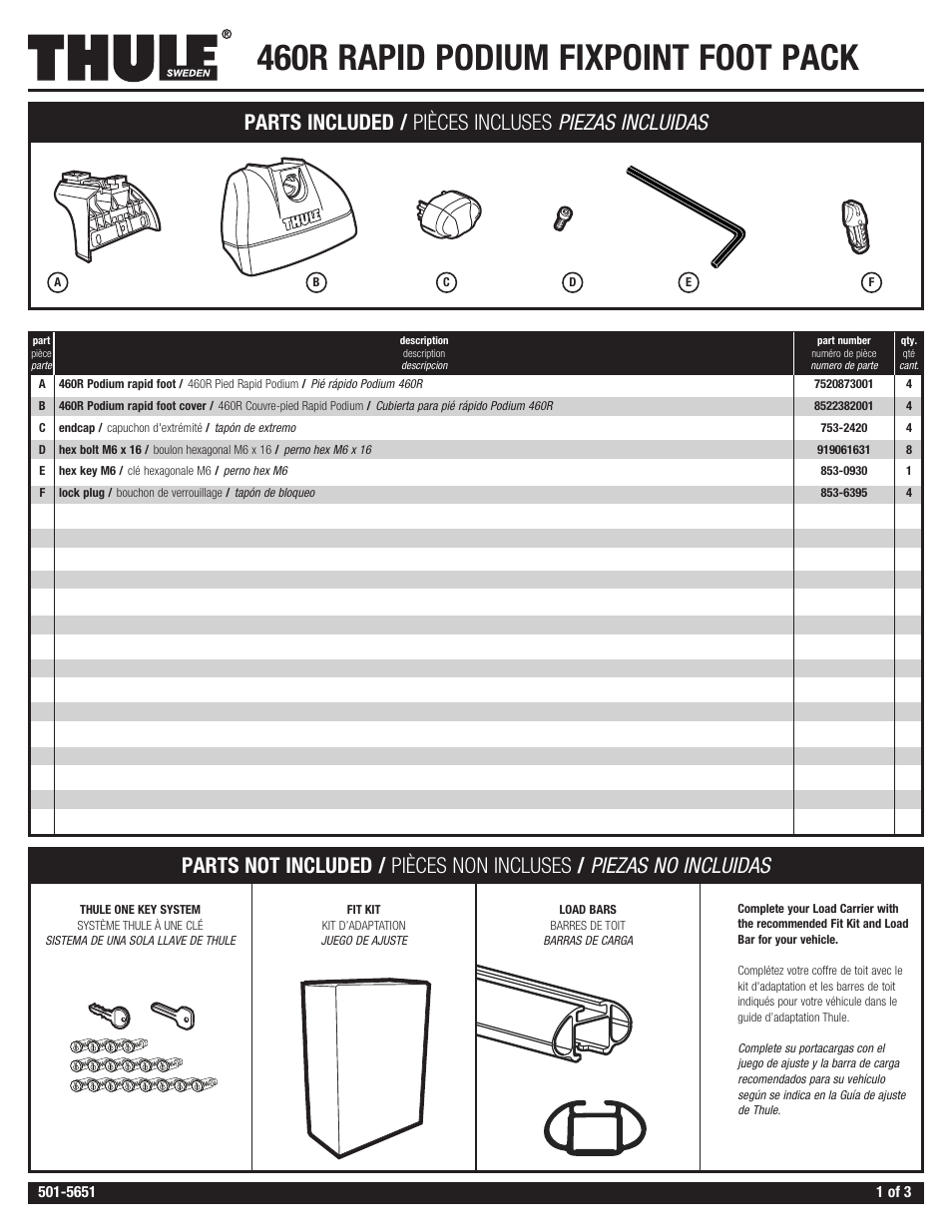 Thule 460R User Manual | 5 pages