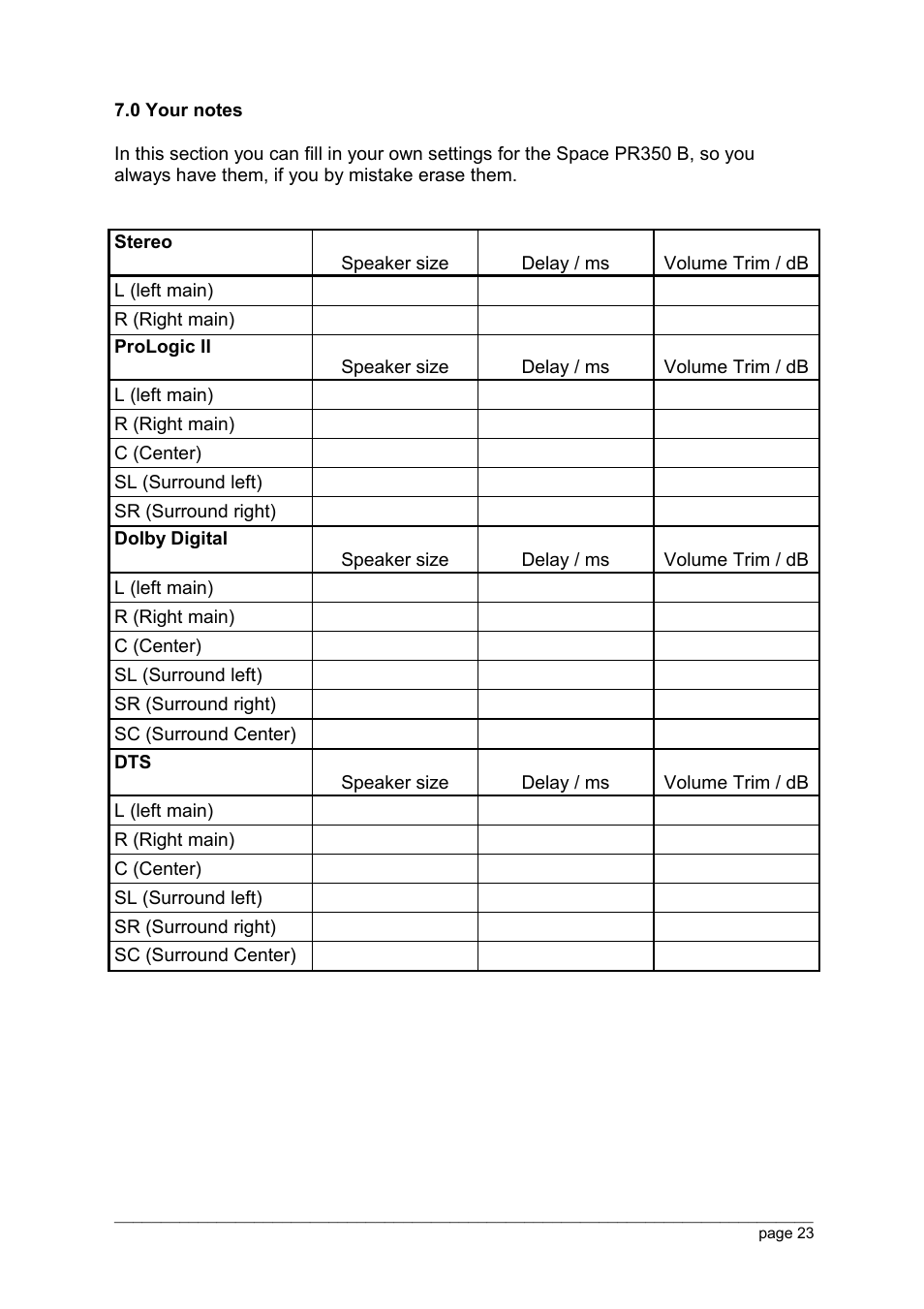 Thule PR350 B V350 User Manual | Page 23 / 26