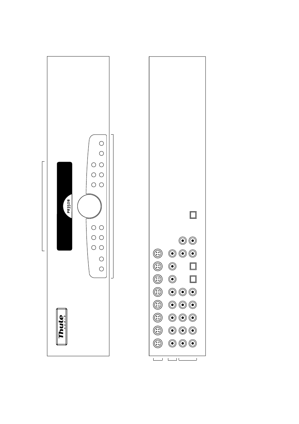 Front panel and rear panel | Thule PR350 B V350 User Manual | Page 5 / 26