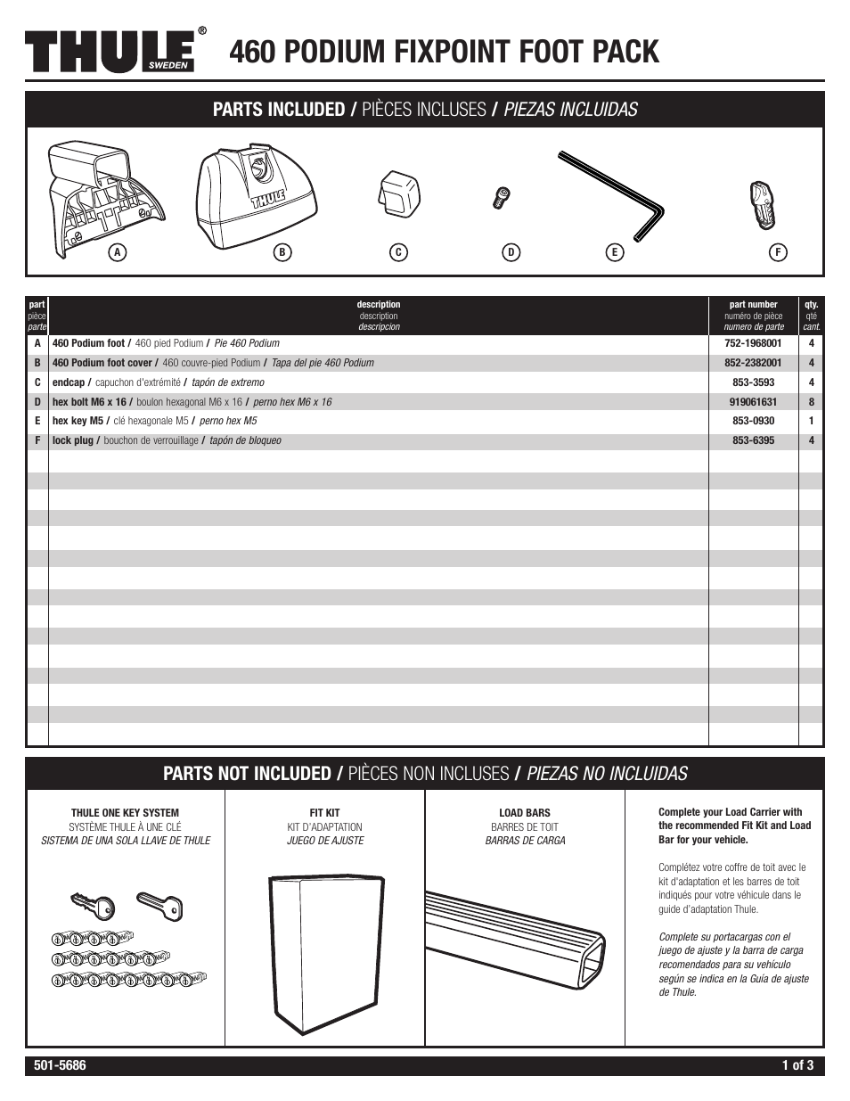 Thule 460 User Manual | 5 pages