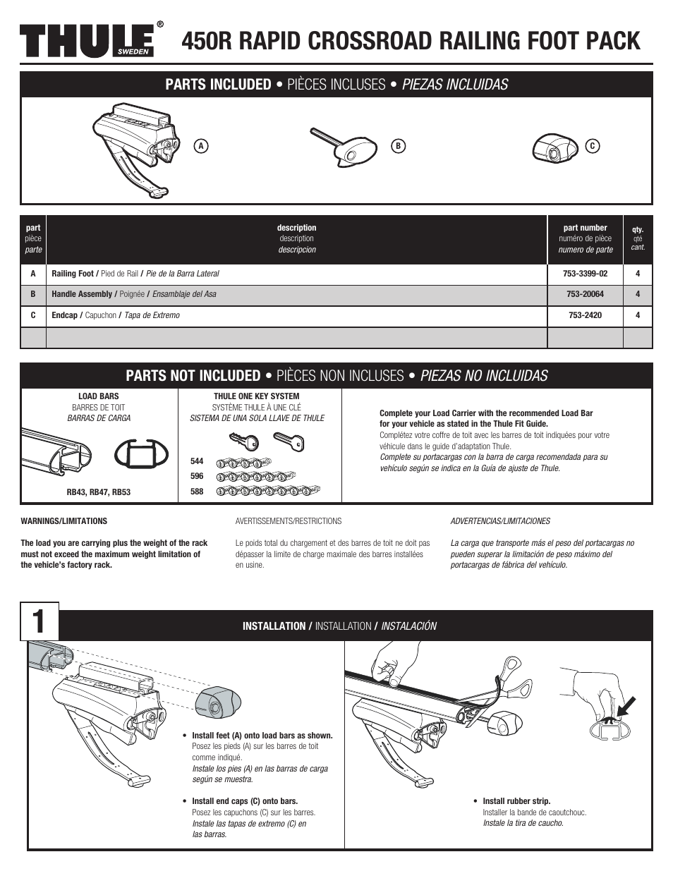 Thule Rapid CrossRoad 450R User Manual | 4 pages