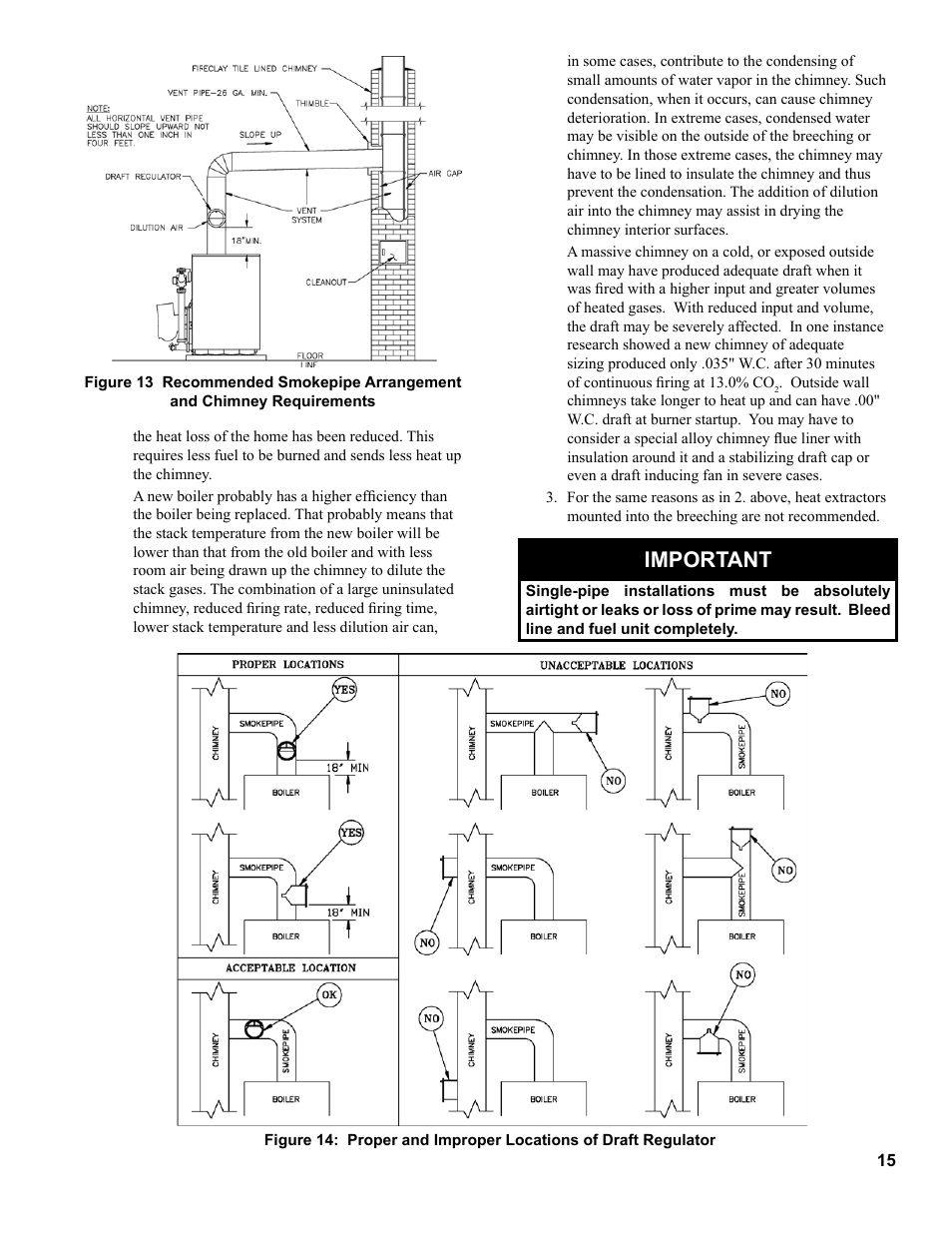 Important | The New Yorker Store Cast Iron-Oil Fired Boiler CL User Manual | Page 15 / 52