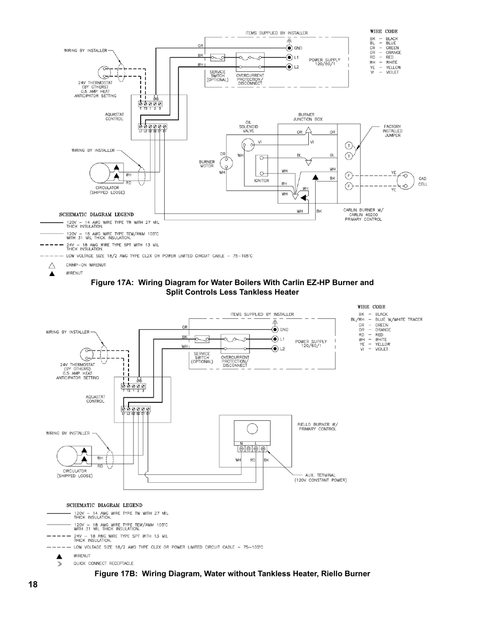 The New Yorker Store Cast Iron-Oil Fired Boiler CL User Manual | Page 18 / 52
