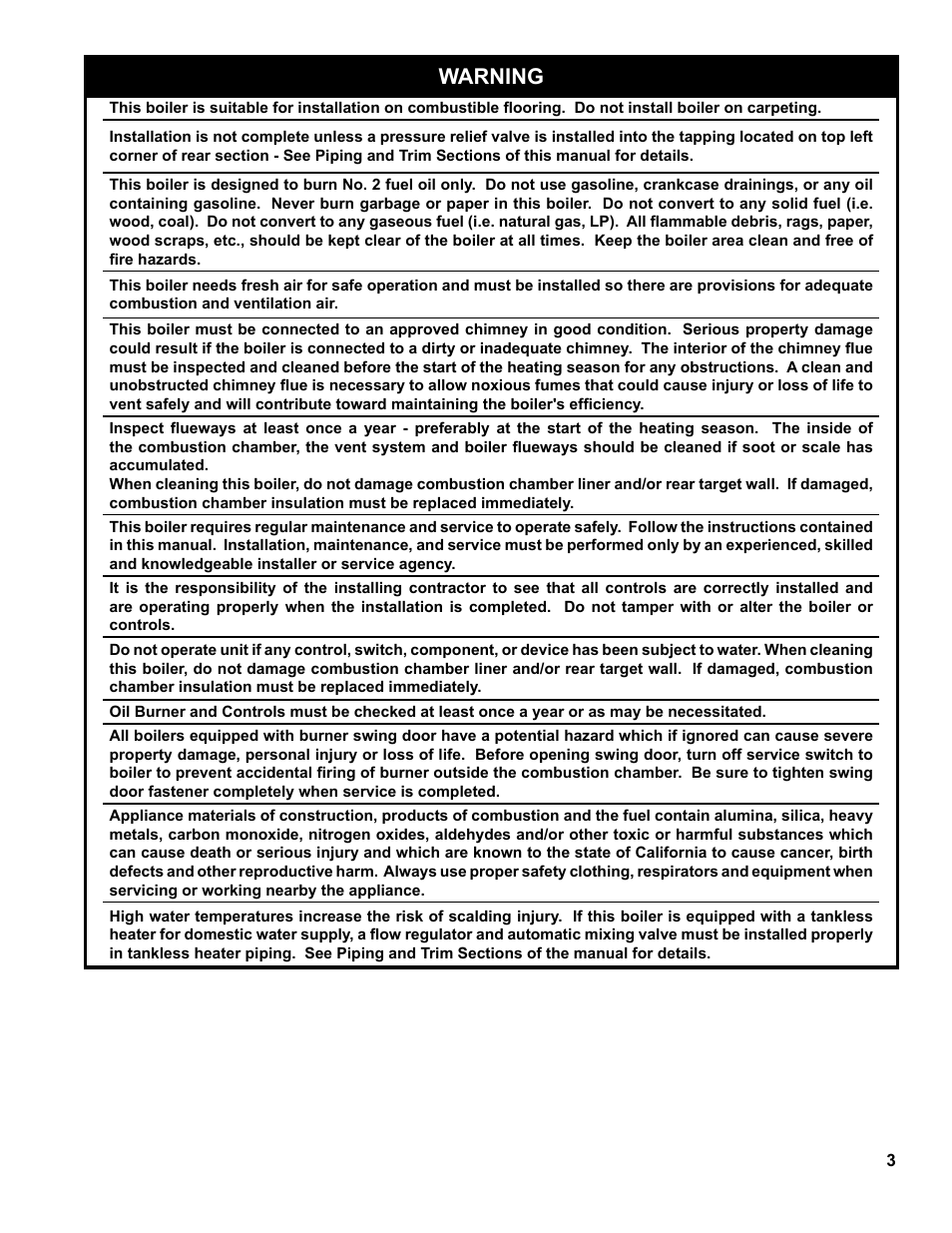 Warning | The New Yorker Store Cast Iron-Oil Fired Boiler CL User Manual | Page 3 / 52