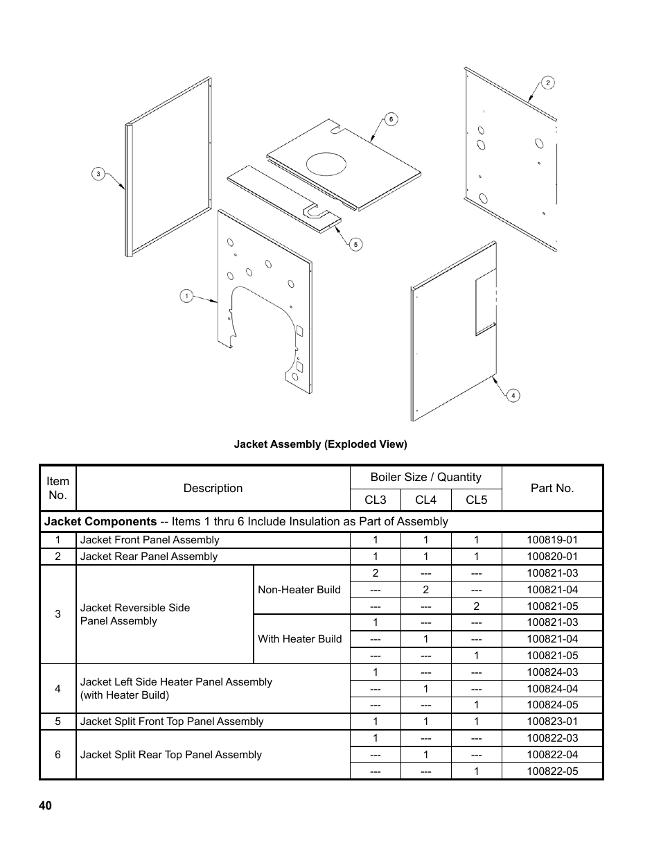 The New Yorker Store Cast Iron-Oil Fired Boiler CL User Manual | Page 40 / 52