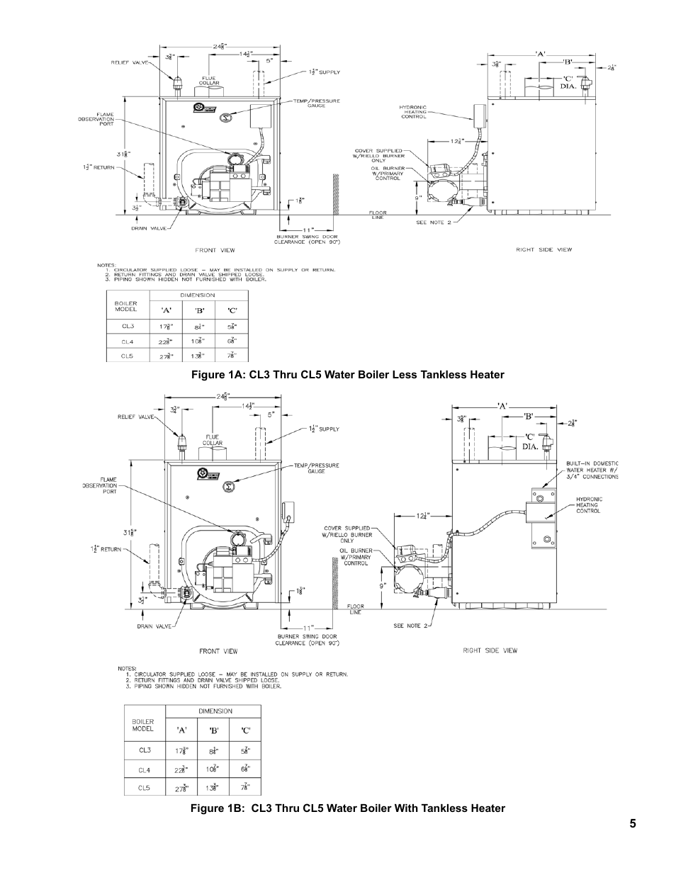 The New Yorker Store Cast Iron-Oil Fired Boiler CL User Manual | Page 5 / 52