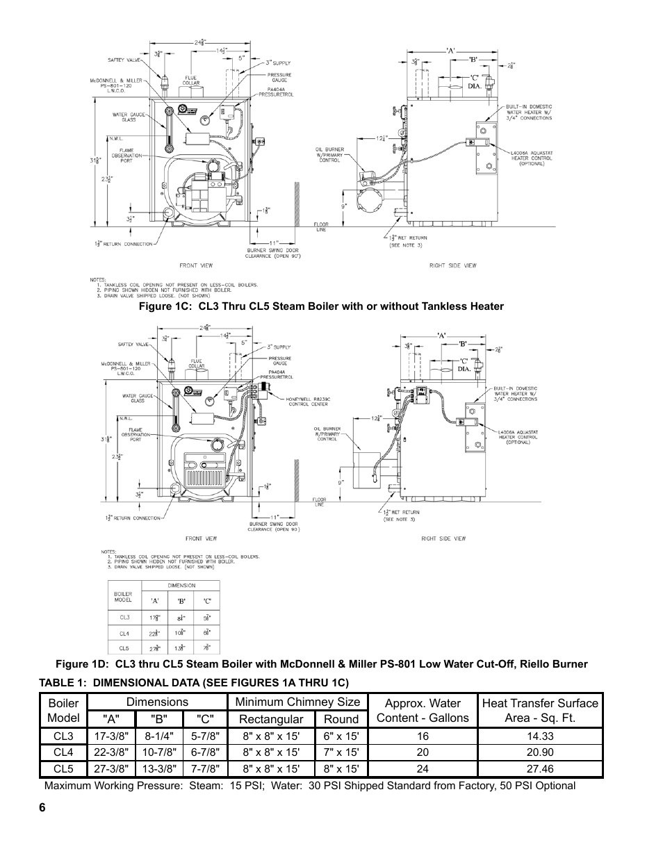 The New Yorker Store Cast Iron-Oil Fired Boiler CL User Manual | Page 6 / 52