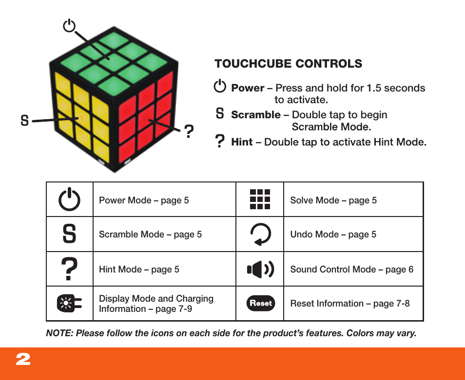 Touchcube controls | Techno Source Rubik's TouchCube User Manual | Page 4 / 15