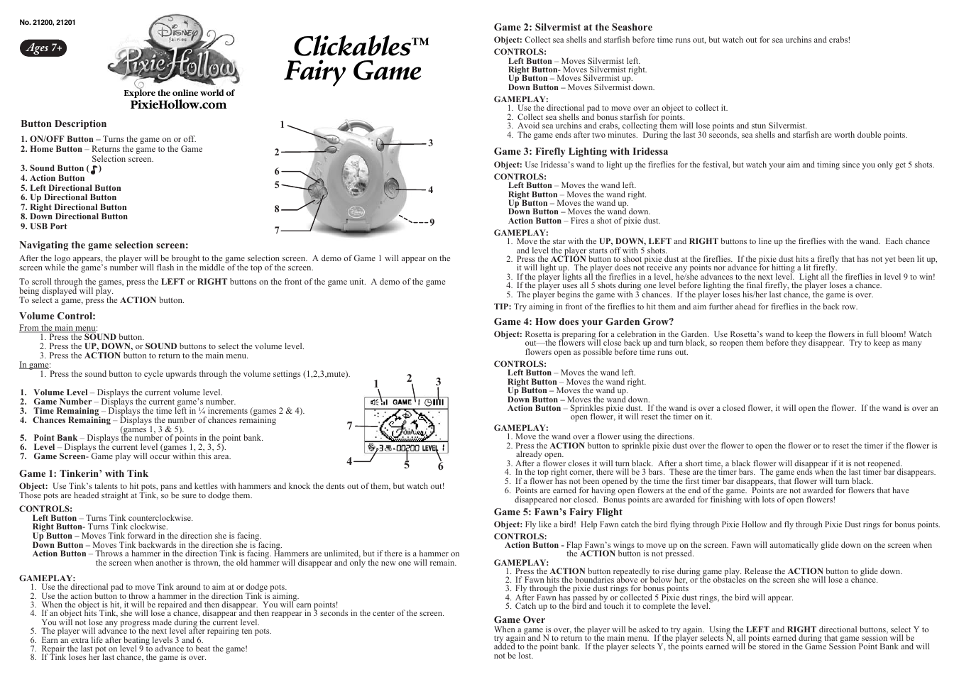 Techno Source Clickables 21201 User Manual | 2 pages