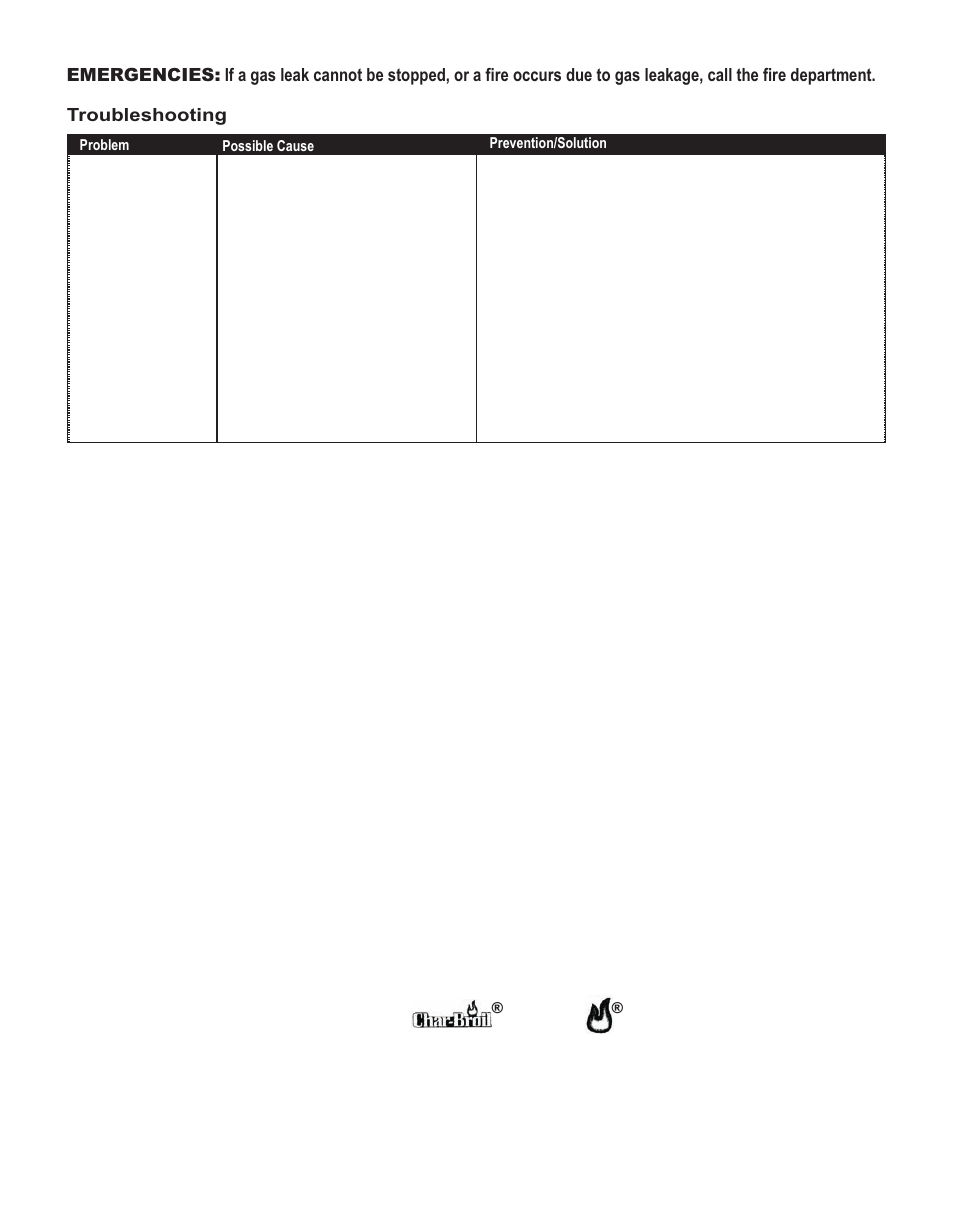 Troubleshooting | Thermos 4611118 User Manual | Page 12 / 16