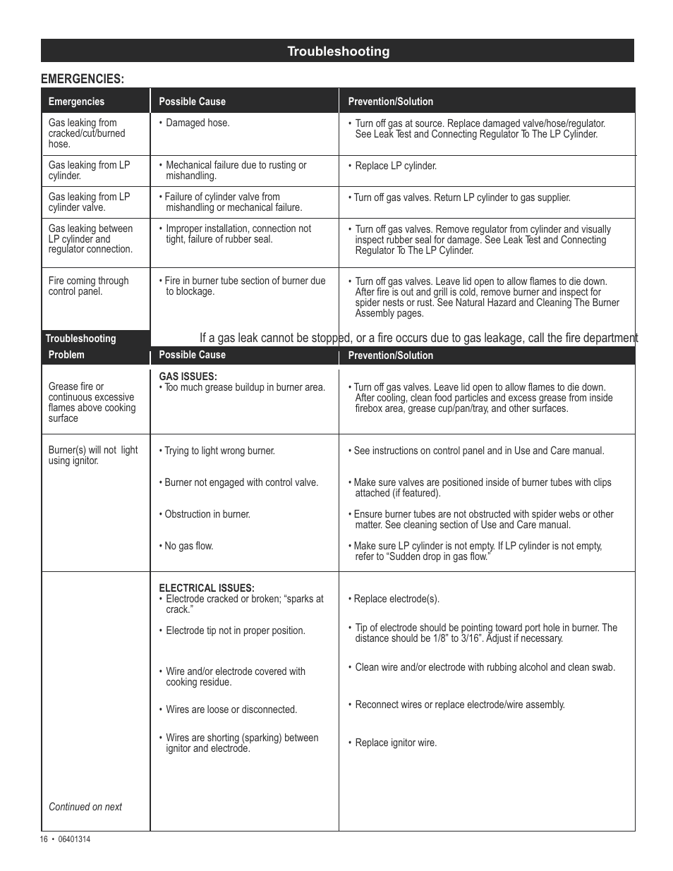 Thermos EXPRESS 06401314 User Manual | Page 16 / 20