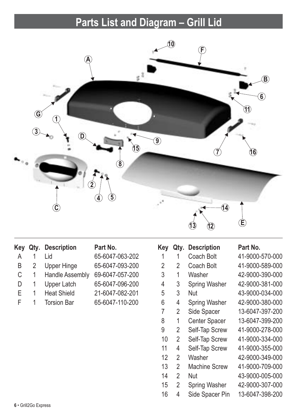 Parts list and diagram – grill lid | Thermos EXPRESS 465630503 User Manual | Page 6 / 32