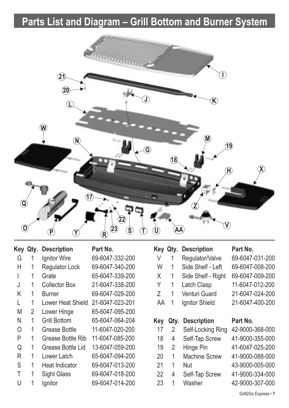 Thermos EXPRESS 465630503 User Manual | Page 7 / 32