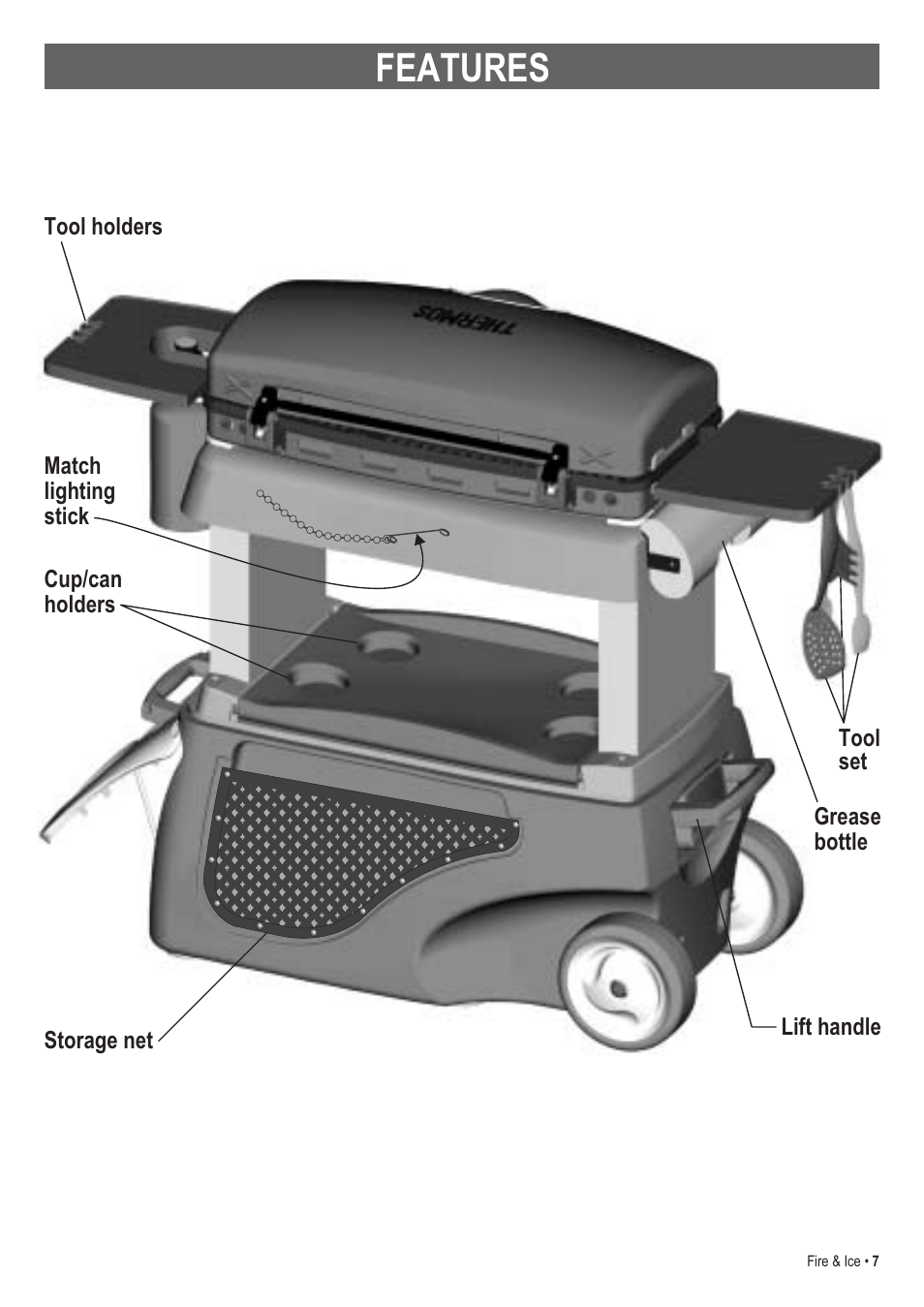Features | Thermos 465630003 User Manual | Page 7 / 32