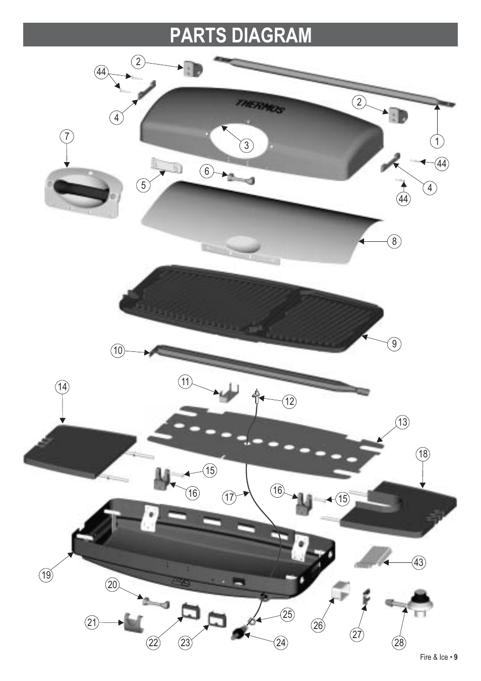 Parts diagram | Thermos 465630003 User Manual | Page 9 / 32