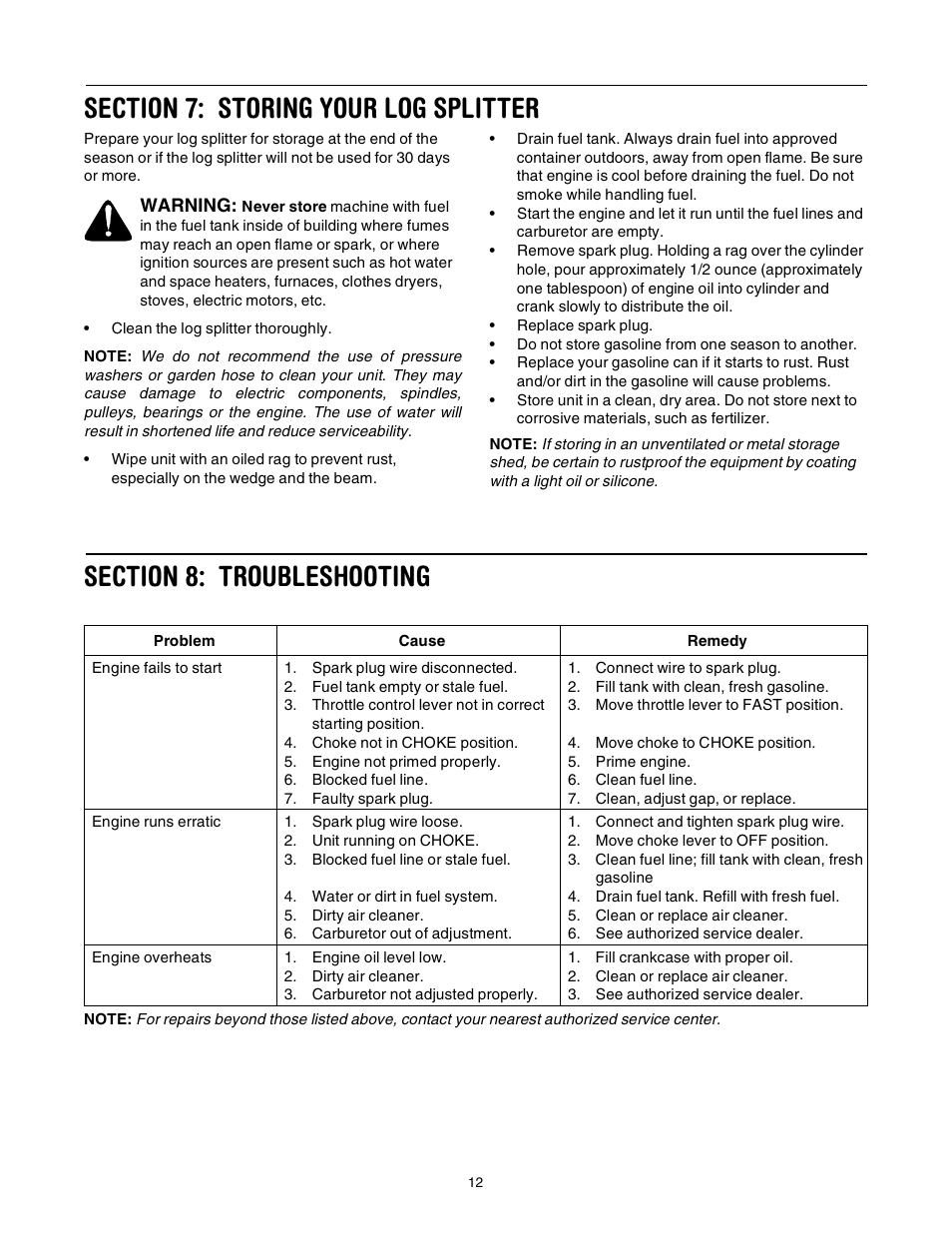 Troy-Bilt LS275 User Manual | Page 12 / 16