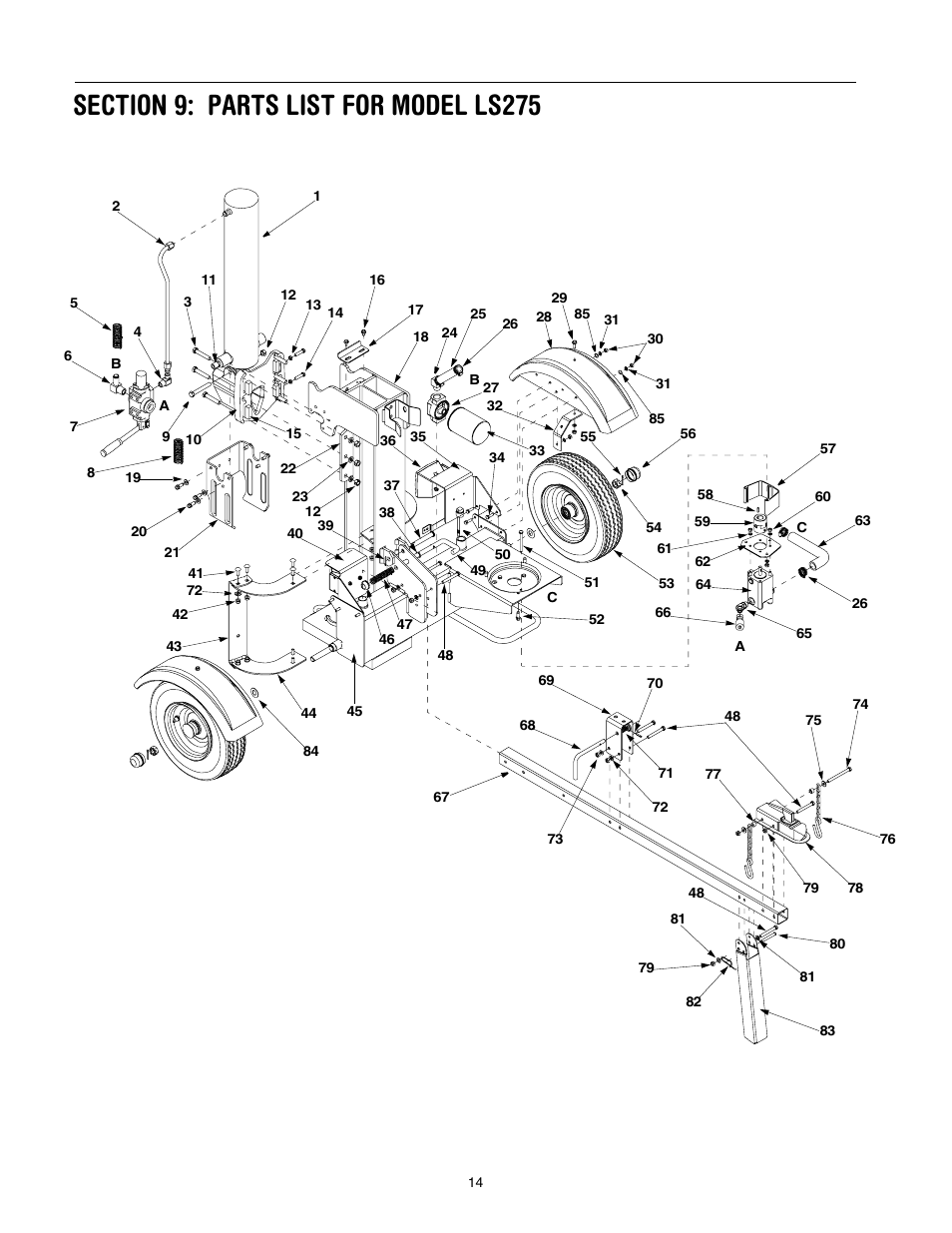Troy-Bilt LS275 User Manual | Page 14 / 16