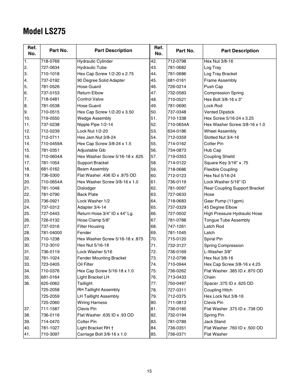 Model ls275 | Troy-Bilt LS275 User Manual | Page 15 / 16