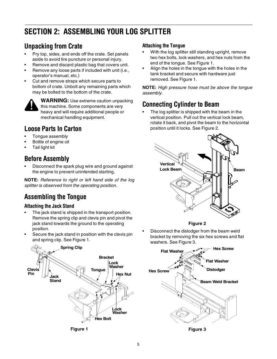 Unpacking from crate, Loose parts in carton, Before assembly | Assembling the tongue, Connecting cylinder to beam | Troy-Bilt LS275 User Manual | Page 5 / 16