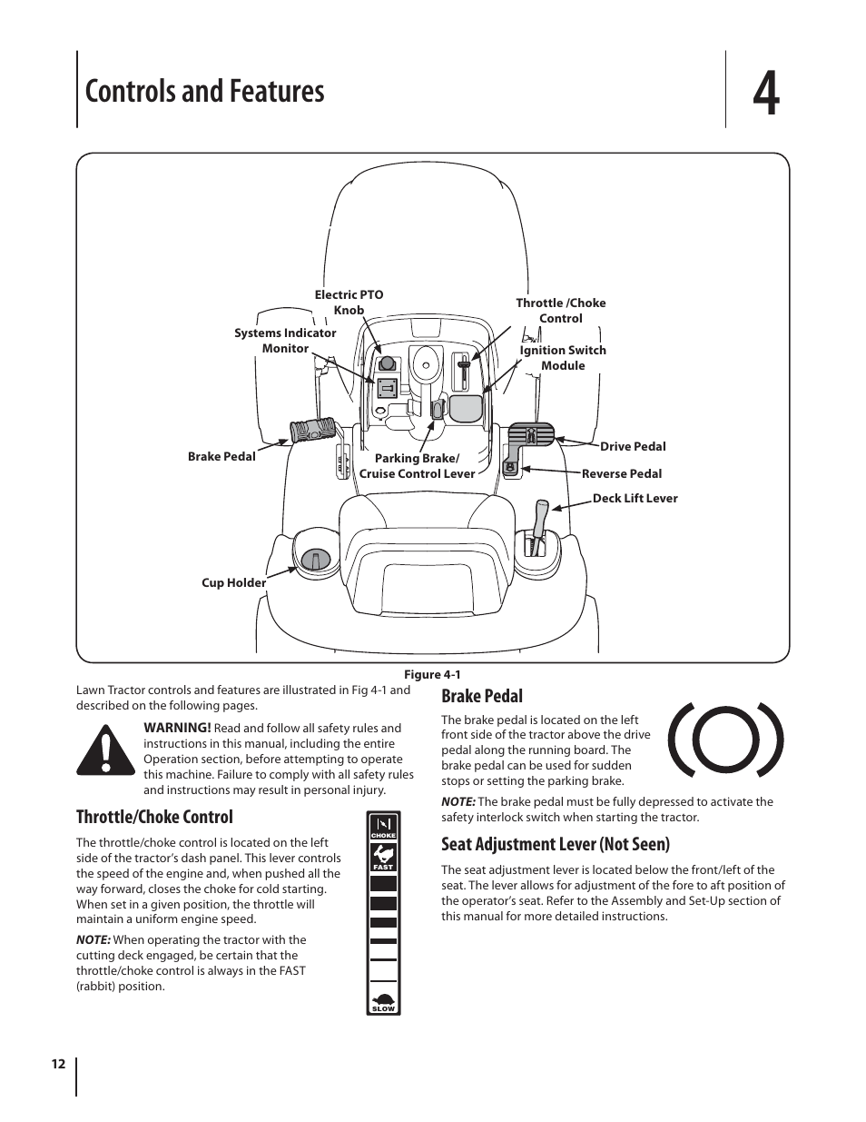 Controls and features, Throttle/choke control, Brake pedal | Seat adjustment lever (not seen) | Troy-Bilt TB2450 User Manual | Page 12 / 36