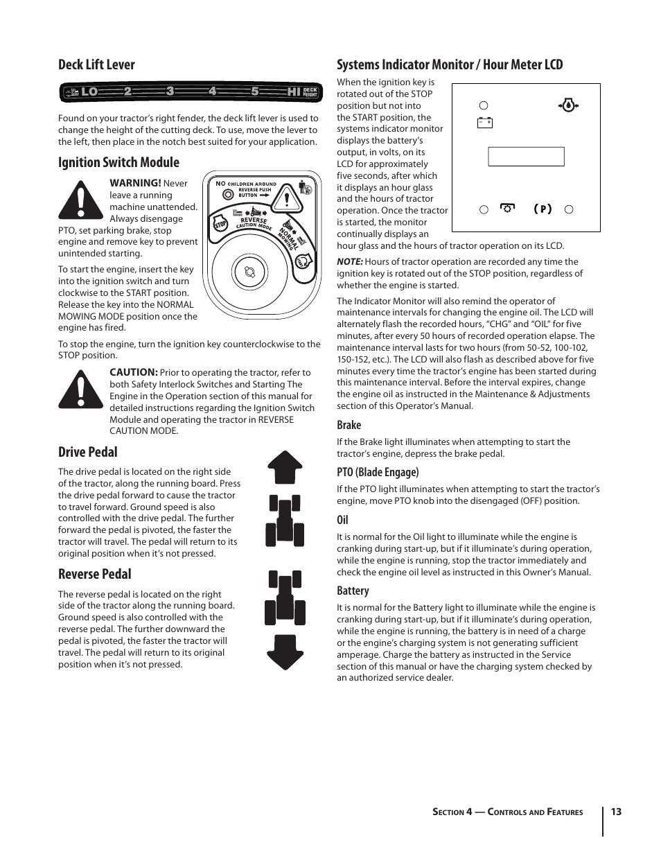 Deck lift lever, Ignition switch module, Drive pedal | Reverse pedal, Systems indicator monitor / hour meter lcd, Brake, Pto (blade engage), Battery | Troy-Bilt TB2450 User Manual | Page 13 / 36