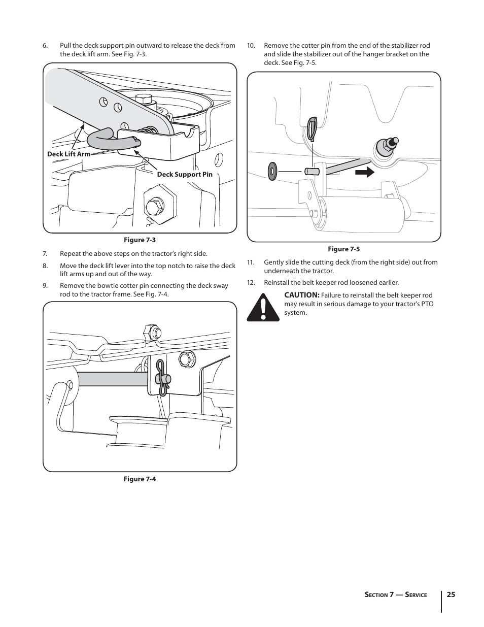 Troy-Bilt TB2450 User Manual | Page 25 / 36
