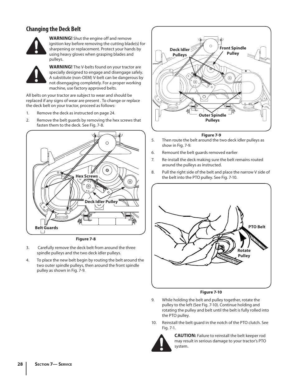 Changing the deck belt | Troy-Bilt TB2450 User Manual | Page 28 / 36