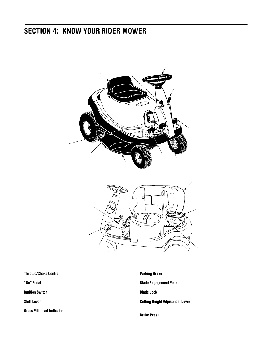 Troy-Bilt 13A-344-563 User Manual | Page 10 / 21