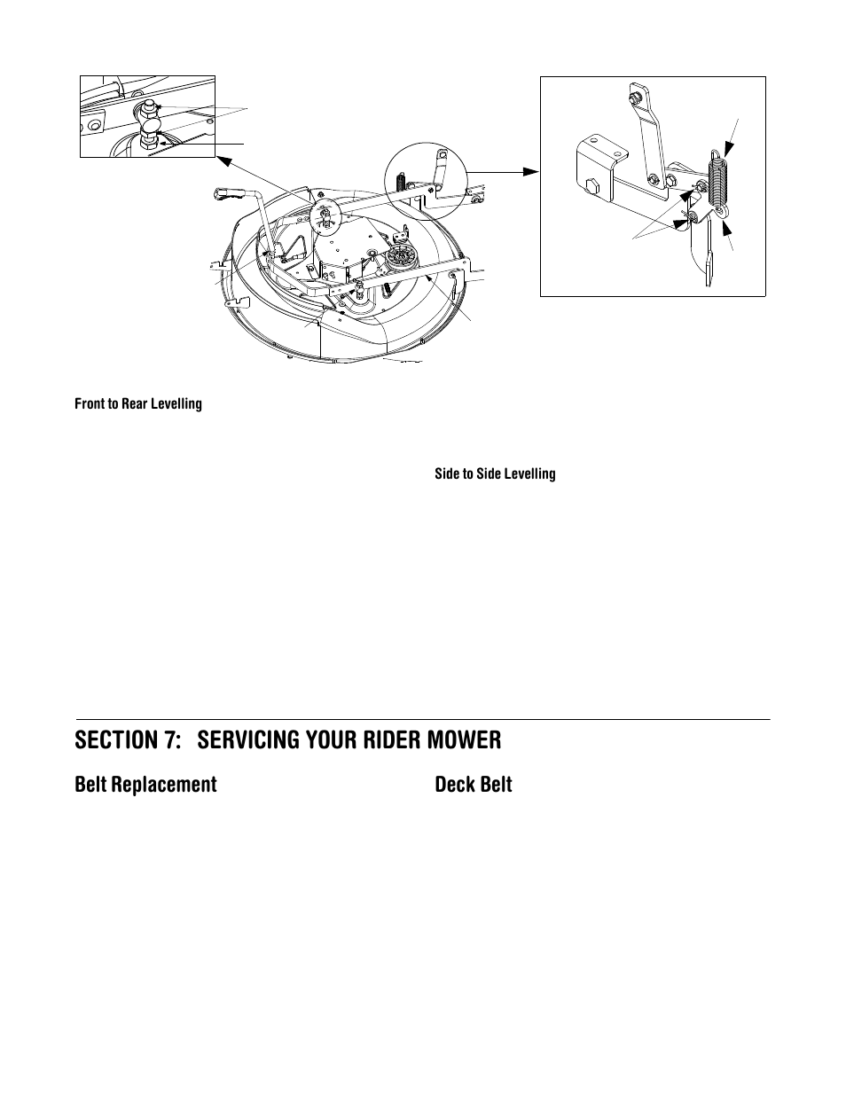 Servicing your rider mower, Belt replacement, Deck belt | Troy-Bilt 13A-344-563 User Manual | Page 16 / 21