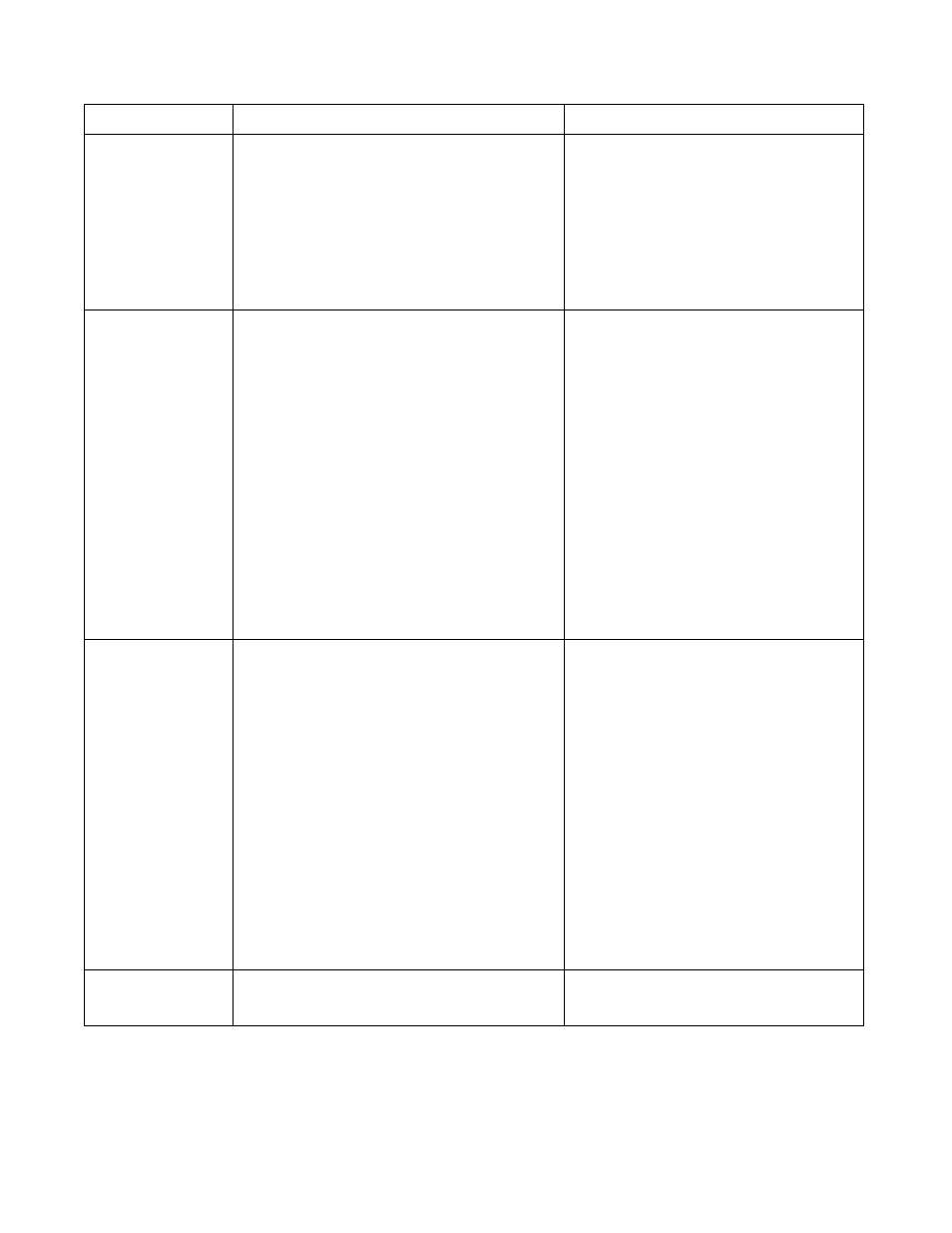 Troy-Bilt 13A-344-563 User Manual | Page 21 / 21