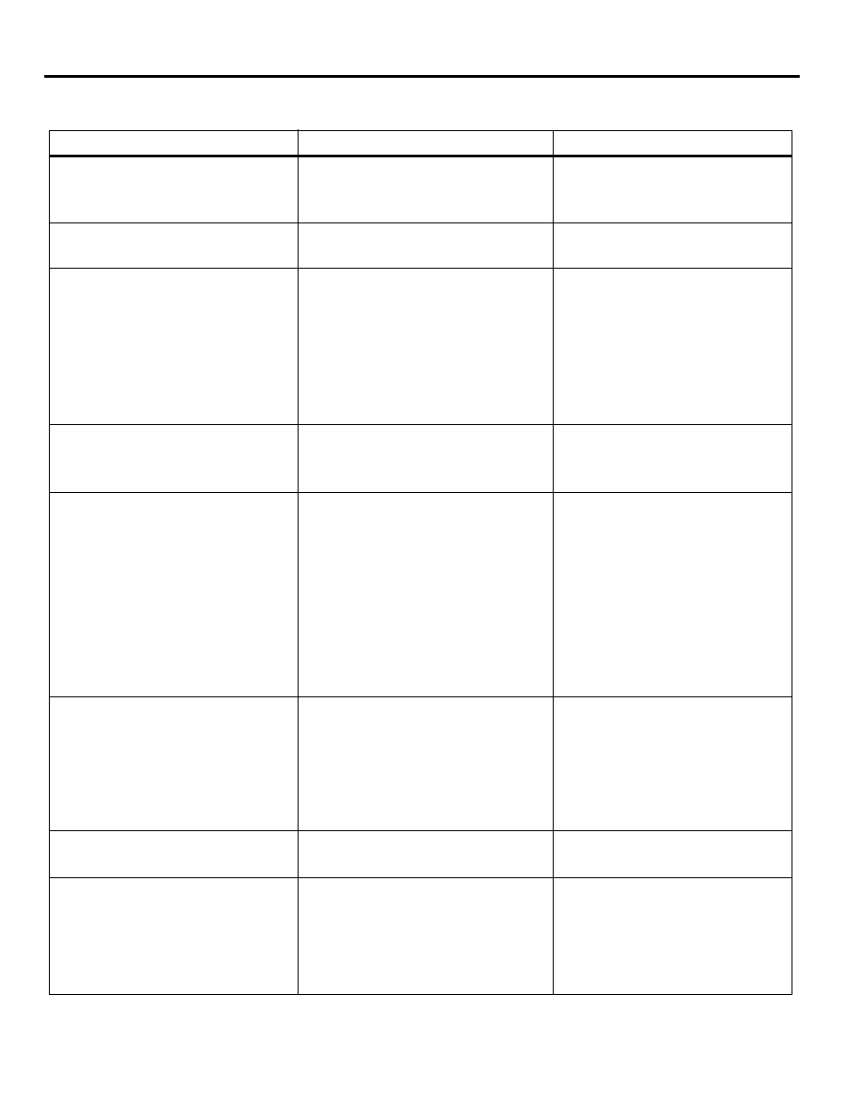 Troy-Bilt 42012 User Manual | Page 28 / 32