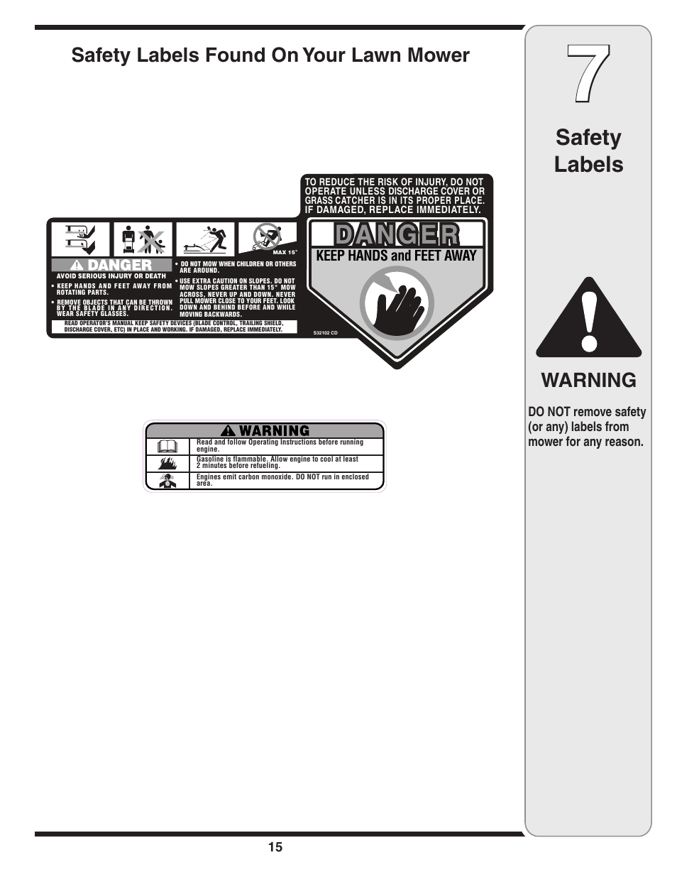 Safety labels, Warning, Safety labels found on your lawn mower | Troy-Bilt 830 User Manual | Page 15 / 20