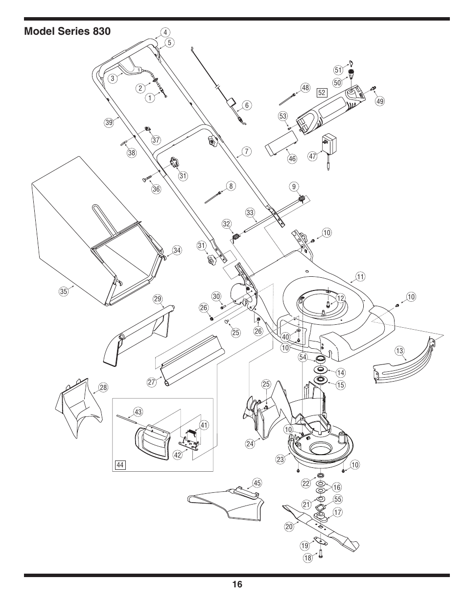 Model series 830 | Troy-Bilt 830 User Manual | Page 16 / 20