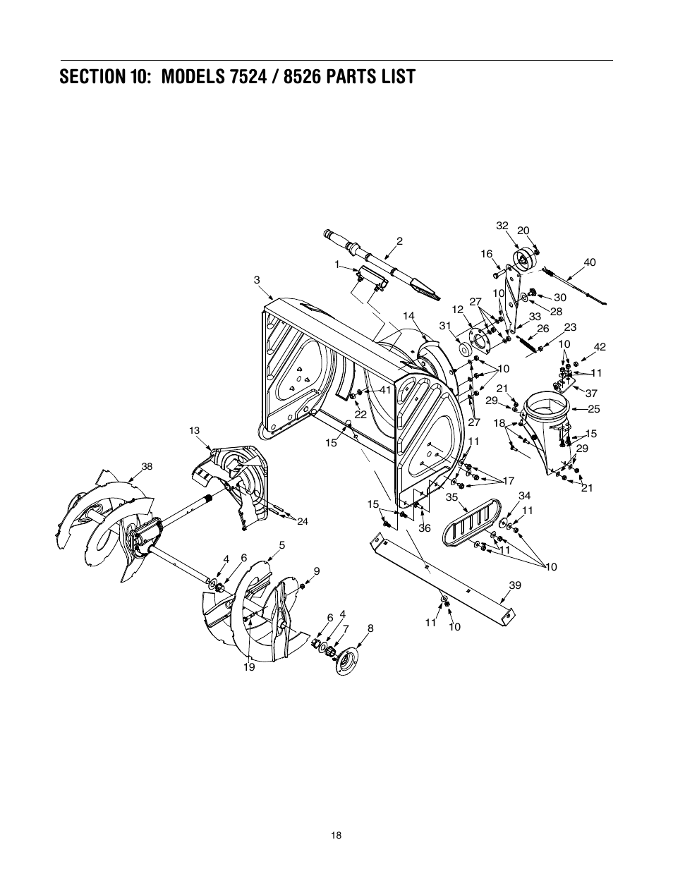 Troy-Bilt 7524 User Manual | Page 18 / 28