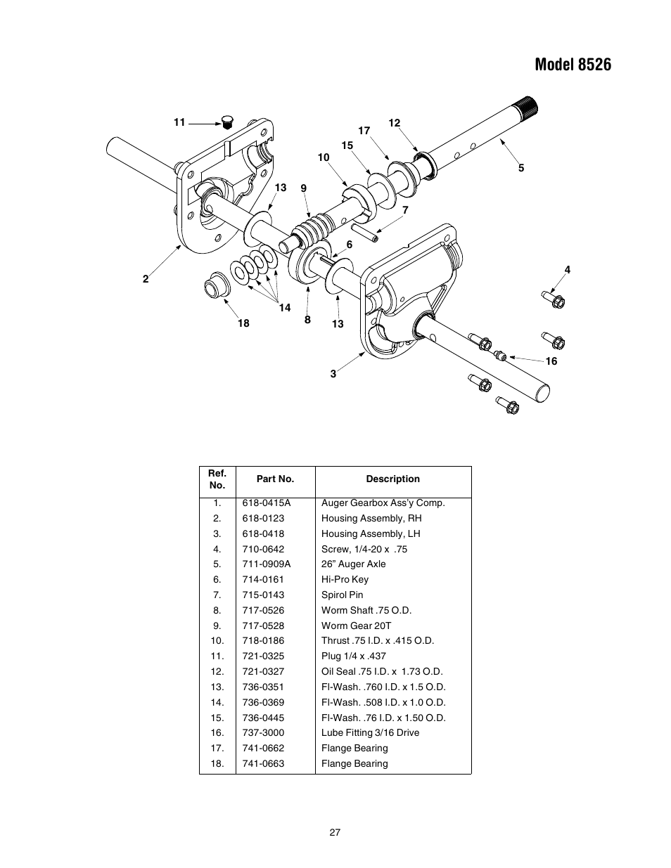 Model 8526 | Troy-Bilt 7524 User Manual | Page 27 / 28